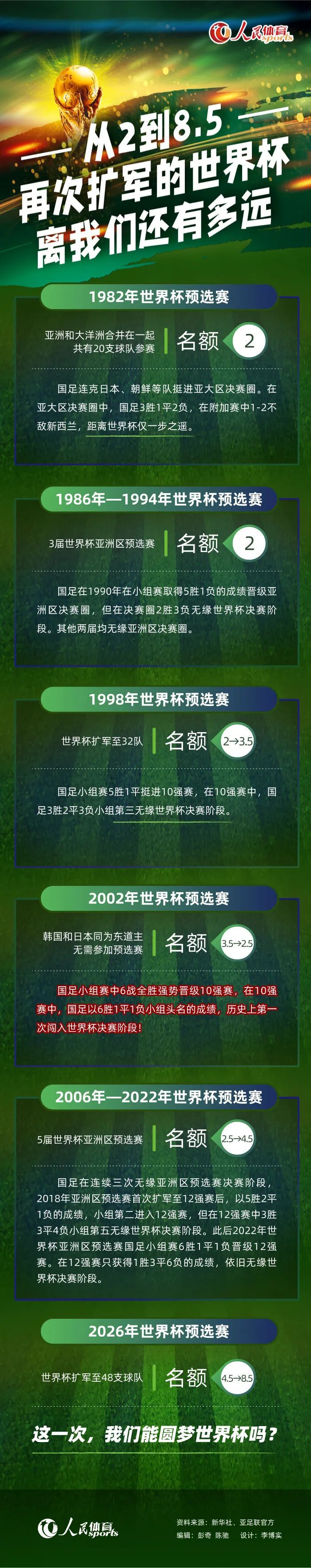 绿军球星杰伦-布朗本场比赛表现稳定，他全场出战31分钟，23投14中，三分7中2，罚球1中0，得到了30分9篮板1抢断2盖帽，比赛最后时刻犯满离场！